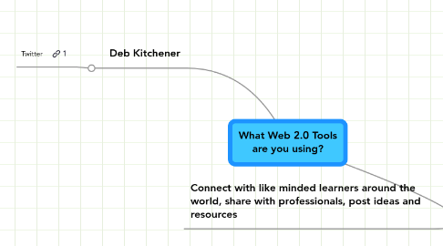 Mind Map: What Web 2.0 Tools are you using?