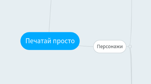 Mind Map: Печатай просто