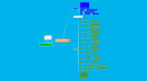 Mind Map: June 19th, 2014 | S&P 500  Thursday's Reference Points