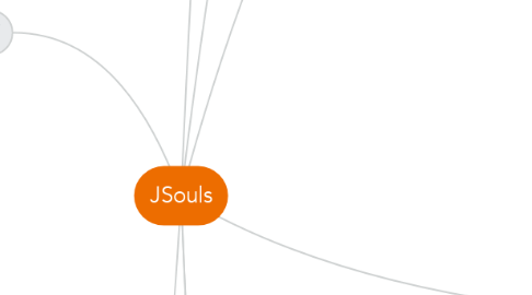 Mind Map: JSouls