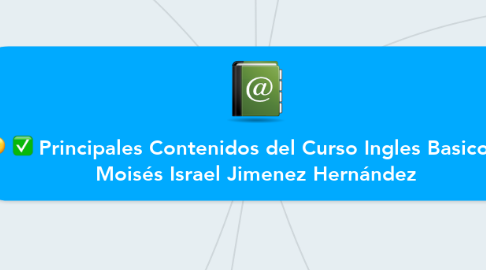 Mind Map: Principales Contenidos del Curso Ingles Basico       Moisés Israel Jimenez Hernández