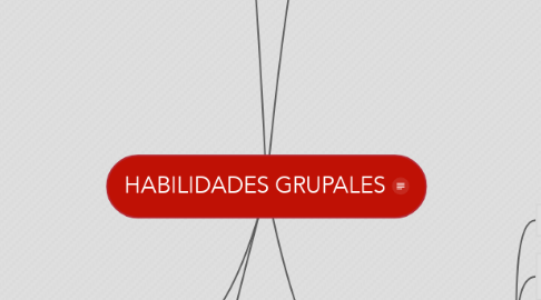 Mind Map: HABILIDADES GRUPALES