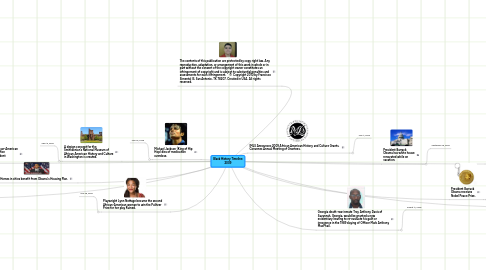 Mind Map: Black History Timeline 2009