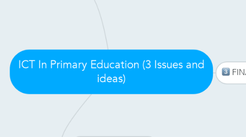 Mind Map: ICT In Primary Education (3 Issues and ideas)