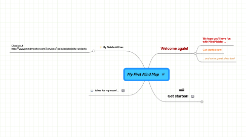 Mind Map: My First Mind Map