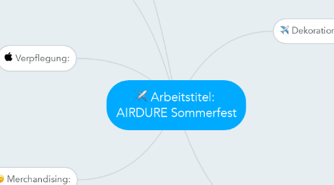 Mind Map: Arbeitstitel:  AIRDURE Sommerfest