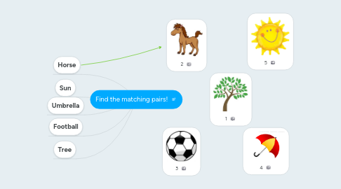 Mind Map: Find the matching pairs!