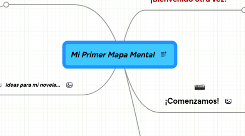 Mind Map: Mi Primer Mapa Mental