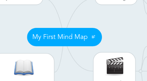 Mind Map: My First Mind Map