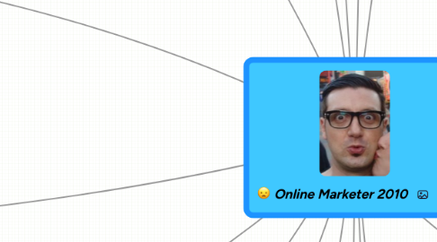 Mind Map: Online Marketer 2010