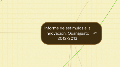 Mind Map: Informe de estímulos a la innovación: Guanajuato 2012-2013