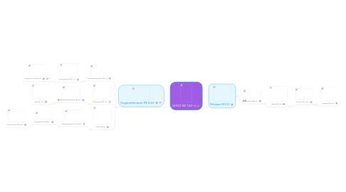 Mind Map: SUCO R$ 7,50