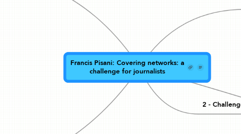 Mind Map: Francis Pisani: Covering networks: a challenge for journalists