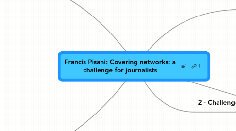 Mind Map: Francis Pisani: Covering networks: a challenge for journalists