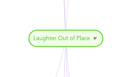 Mind Map: Laughter Out of Place