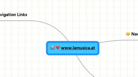 Mind Map: www.lamusica.at