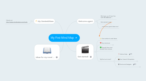 Mind Map: My First Mind Map