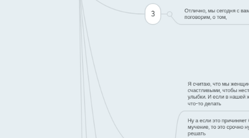 Mind Map: Макияж для себя