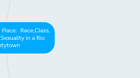 Mind Map: Laughter Out of Place: Race,Class, Violence, and Sexuality in a Rio Shantytown