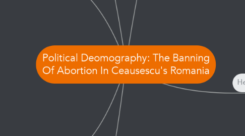 Mind Map: Political Deomography: The Banning Of Abortion In Ceausescu's Romania