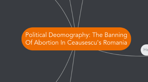 Mind Map: Political Deomography: The Banning Of Abortion In Ceausescu's Romania