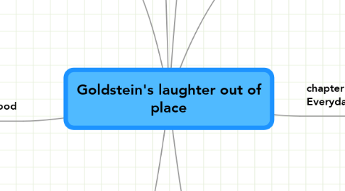 Mind Map: Goldstein's laughter out of place