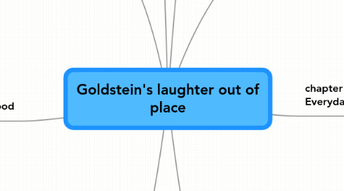 Mind Map: Goldstein's laughter out of place