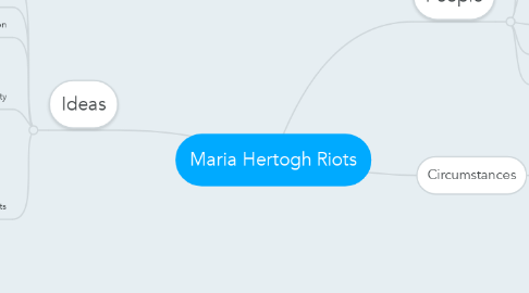 Mind Map: Maria Hertogh Riots