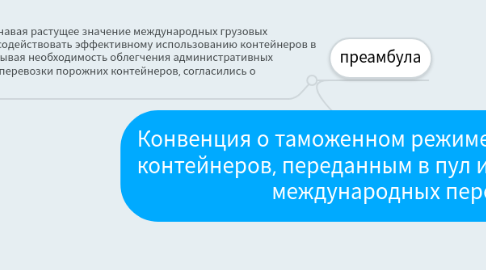 Mind Map: Конвенция о таможенном режиме, применяемом для контейнеров, переданным в пул и используемым для международных перевозок