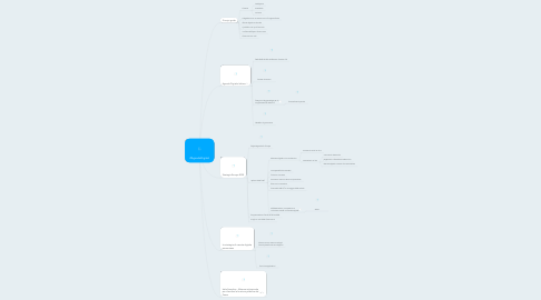 Mind Map: #AgendeDigitali