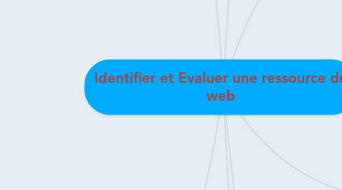 Mind Map: Identifier et Evaluer une ressource du web