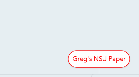 Mind Map: Greg's NSU Paper