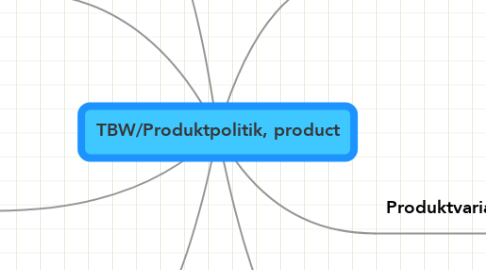 Mind Map: TBW/Produktpolitik, product