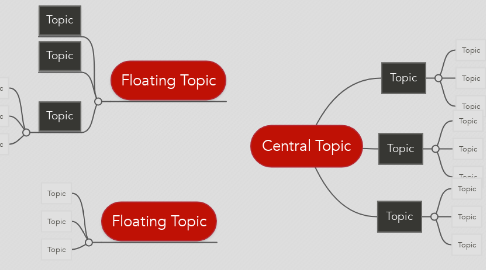 Mind Map: Central Topic
