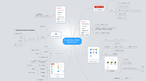 Mind Map: Google Apps /Drive  Steg 1 och 2