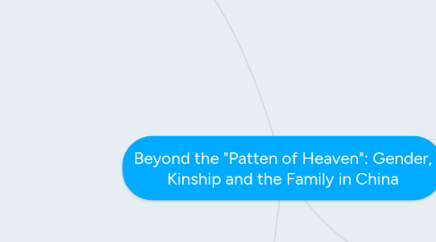 Mind Map: Beyond the "Patten of Heaven": Gender, Kinship and the Family in China