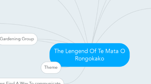 Mind Map: The Lengend Of Te Mata O Rongokako