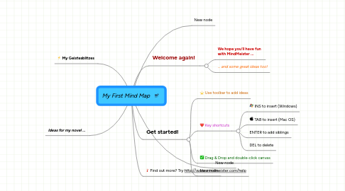 Mind Map: My First Mind Map