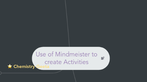 Mind Map: Use of Mindmeister to create Activities