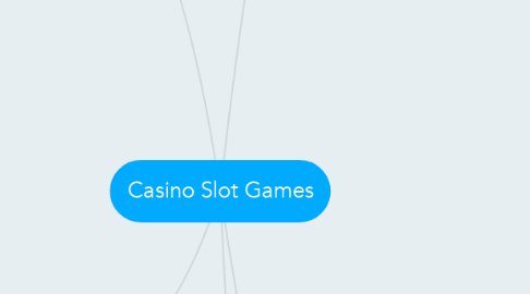 Mind Map: Casino Slot Games