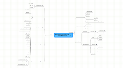 Mind Map: Entertainment and Social Media On the Nokia report