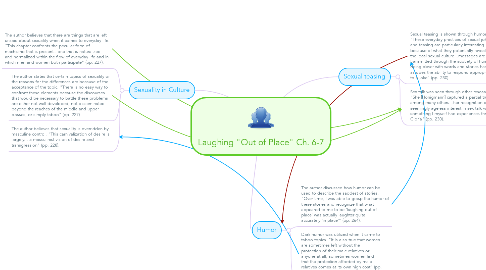 Mind Map: Laughing "Out of Place" Ch. 6-7