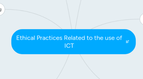 Mind Map: Ethical Practices Related to the use of ICT