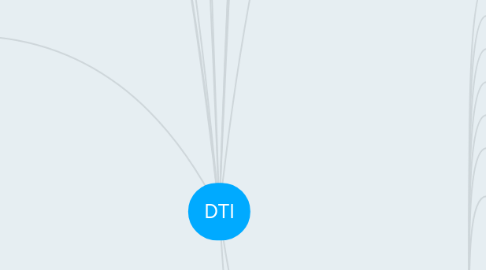 Mind Map: DTI