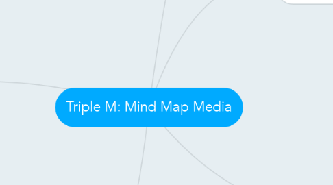 Mind Map: Triple M: Mind Map Media