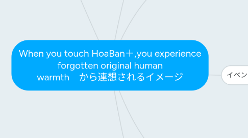 Mind Map: When you touch HoaBan+,you experience forgotten original human warmth から連想されるイメージ