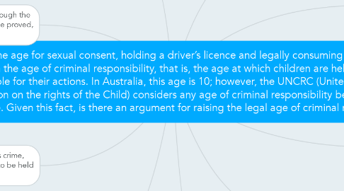Mind Map: In Australia, the age for sexual consent, holding a driver’s licence and legally consuming alcohol are all higher than the age of criminal responsibility, that is, the age at which children are held criminally responsible for their actions. In Australia, this age is 10; however, the UNCRC (United Nations Convention on the rights of the Child) considers any age of criminal responsibility below 12 as unacceptable. Given this fact, is there an argument for raising the legal age of criminal responsibility?