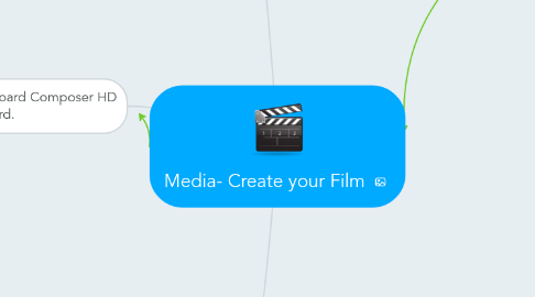 Mind Map: Media- Create your Film