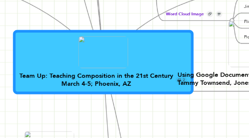 Mind Map: Team Up: Teaching Composition in the 21st Century March 4-5; Phoenix, AZ