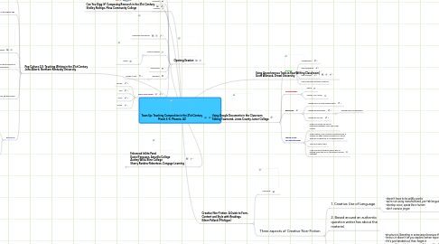 Mind Map: Team Up: Teaching Composition in the 21st Century March 4-5; Phoenix, AZ